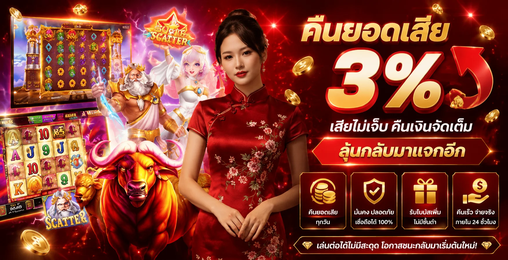 โปรโมชั่นคืนยอดเสีย GOGOAL888 รับเงินคืนทุกสัปดาห์